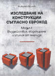 Въздействия, моделиране и усилия от анализа